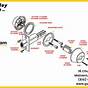 Car Lock Parts Diagram