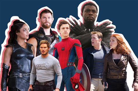 Marvel Cinematic Universe Movies Wiki List Of Marvel Cinematic Universe