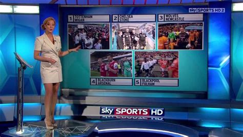 Watch sky sports football hd live for free by streaming with a few servers. Sky Sports at 25 - picture special: Monday Night Football ...