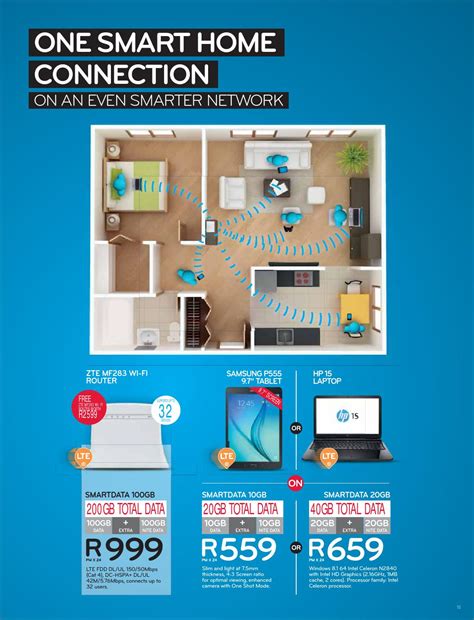 Cell C Franchise Booklet March May 2016 By Cell C South Africa Issuu