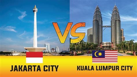 Compare prices for trains, buses, ferries and flights. Jakarta City vs Kuala Lumpur City | 2019 | Mana Lebih ...