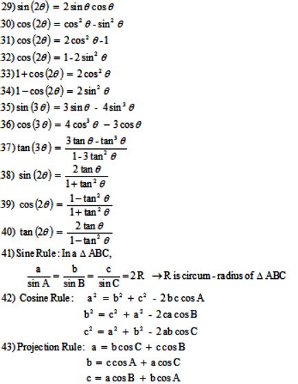 Stunning Basic Trigonometry Formulas For Class 11 Chemical Equation Of