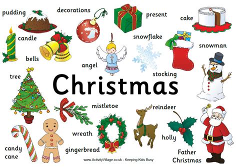 Christmas 25th December English