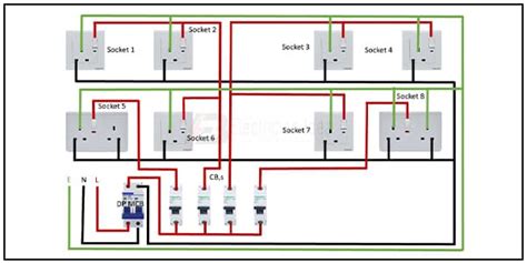 Uk Ring Circuit Wiring Ring Electrical Circuit Electrician Idea