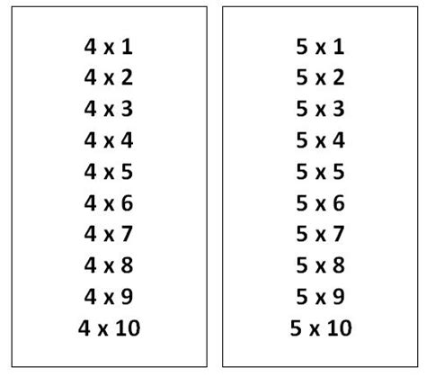 Printable multiplication flash cards in pdf format for two sided or single sided printing. Multiplication Flash Cards » Template Haven