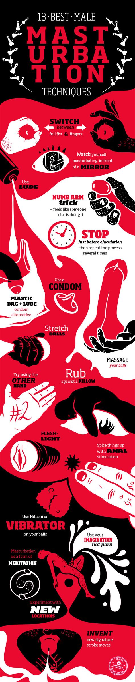Pornxxhub 18 Best Male Masturbation Techniques Infographic