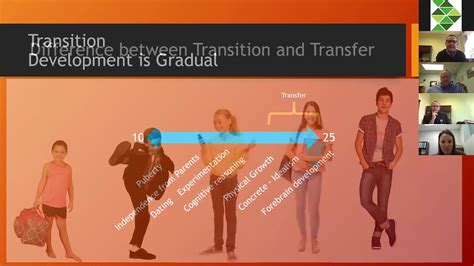 youth transitions to adult care webinar series transition vs transfer from pediatric to adult