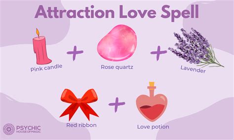 Easy Love Spells That Really Work — Psychic House Of Magic