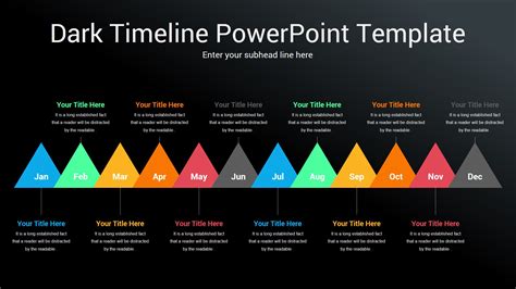 25 Fully Editable Timeline Infographics Powerpoint Ppt Presentation