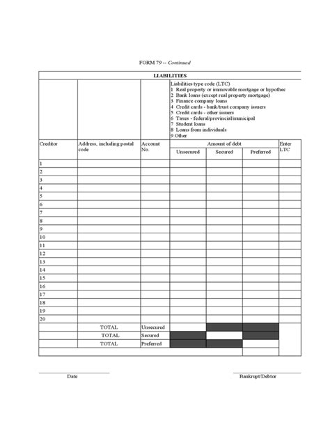 Statement Of Affairs Sample Form Free Download