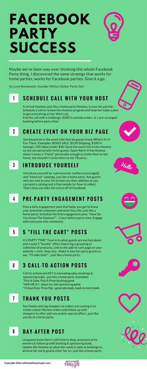 The uploaded content will then appear in your mobile uploads album. Facebook Parties - What Really Works | Facebook party ...