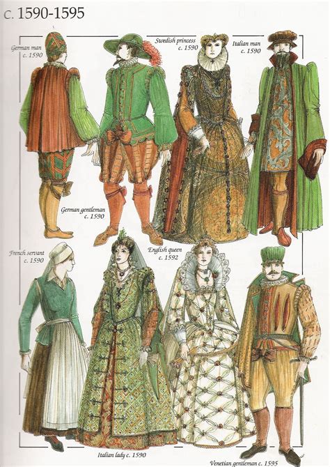 Elizabethan Costume Elizabethan Fashion 16th Century Fashion
