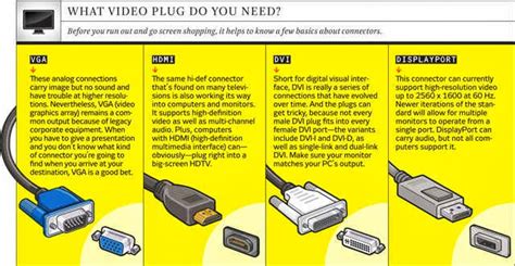 If i connect the display to my laptop directly (using the hmdi to vga adapter which is part of the package when buying a lenovo thinkpad. How to setup Multi Monitor ~ Computers and More | Reviews ...