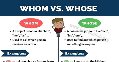 Whom Vs Whose How To Use Whom And Whose In A Sentence Love English