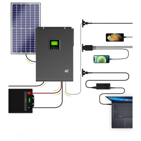 Inwerter Solarny Falownik Off Grid Mppt Green Cell W V V