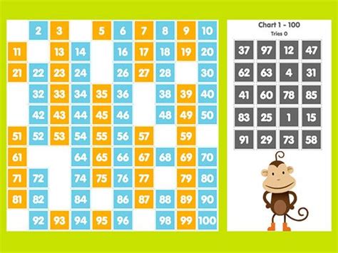 Abcya Number Chart Game