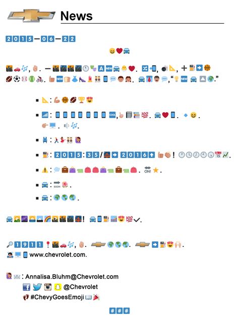 Emoji Marketing How To Use Emoticons To Significantly Increase Your