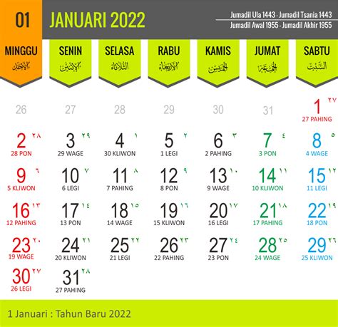 Januari 2022 Kalender Jawa 2022