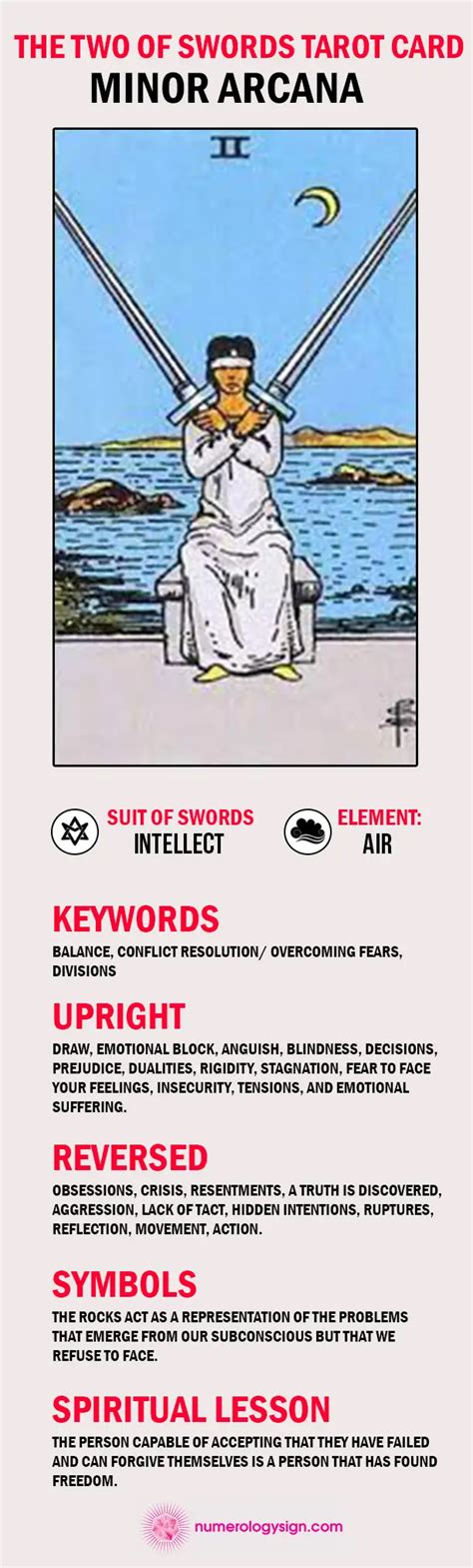 The Two Of Swords Tarot Card Meaning Upright And Reversed