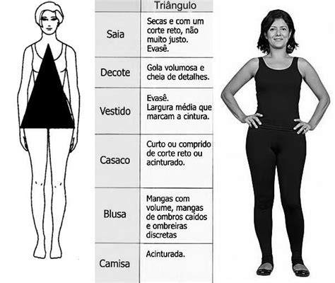 Pin Em Tipos De Corpo