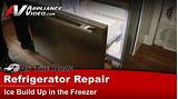 Frigidaire Side By Side Freezer Ice Build Up Photos