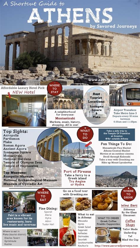 Shortcut Travel Guide To Athens Greece Savored Journeys