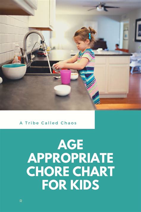 Age Appropriate Chore Chart Teach Kids Healthy Habits Age