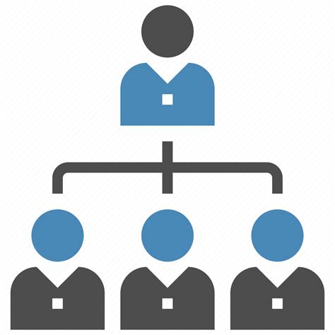 Group Hierarchy Management Organization People Structure Team