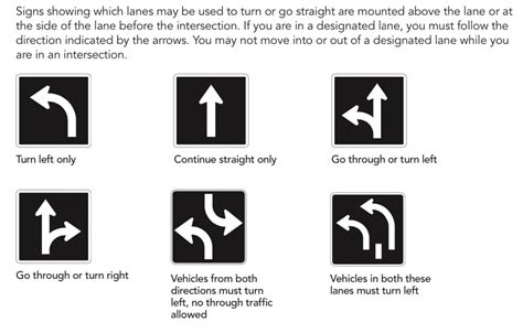 Road Lines And Pavement Markings Bc Driving Blog Canada And Usa