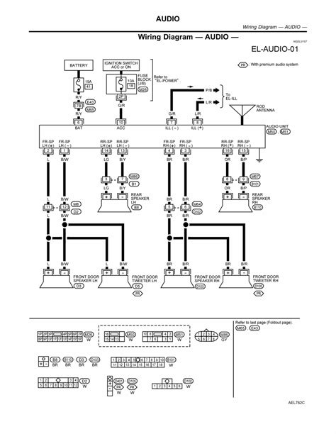 Chevy Blazer Wiring Diagram Stereo Wiring Diagram My Xxx Hot Girl