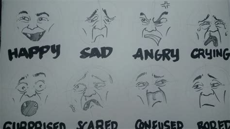 Editorial Cartooning Facial Expressions Emotions Editorial Cartoon