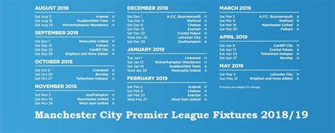Manchester City Premier League Fixtures 201819 Dates Venues
