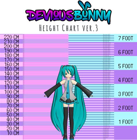 Mmd Dl Height Chart Devious Bunnys Ko Fi Shop Ko Fi ️ Where