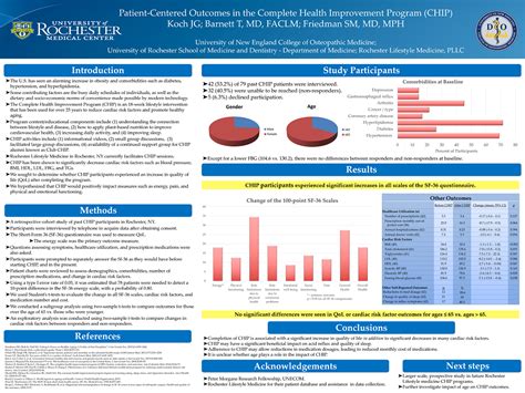 Posters - Rochester Lifestyle Medicine Institute