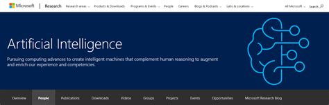 Overview Of Microsoft Ai Capabilities In Dynamics 365 Vox Ism Images