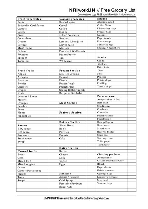 Cooking from scratch gives you control over what you eat. Diabetic Shopping Food Lists | scope of work template | Free grocery list, Printable grocery ...