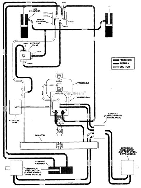 Kubota Hydraulic System Schematic