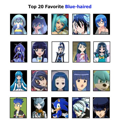 Ajs Other Top 20 Favorite Blue Haired By Ajpokeman On Deviantart