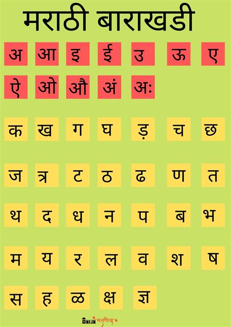 Marathi Barakhadi Chart In Marathi Language Pdf Fomo Images And