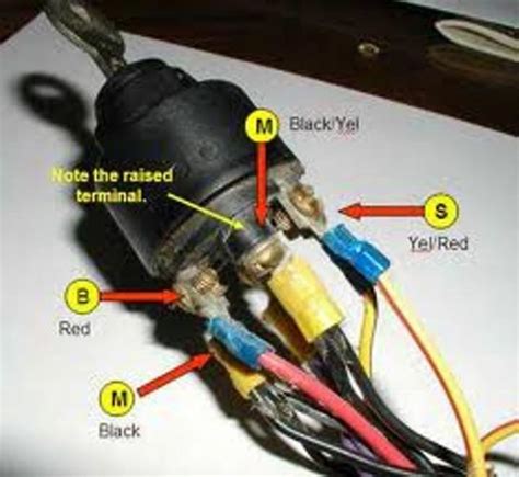A wiring diagram is a streamlined traditional photographic depiction of an electric circuit. Ignition Switch Troubleshooting & Wiring Diagrams - Pontoon Forum > Get Help With Your Pontoon ...