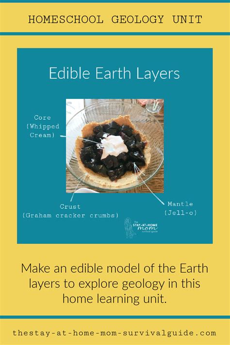 Edible Earth Layers Model The Stay At Home Mom Survival Guide