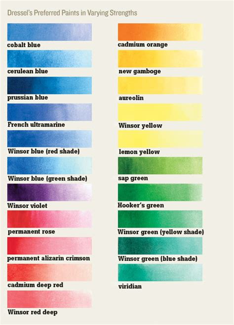 Watercolor Paint Colors Names