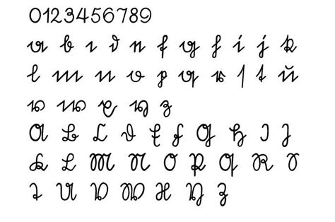 A set of letters arranged in a fixed order, used for writing a language: Sütterlinschrift (Bedeutung/Definition im Typografie-Fachbegriffe-Wiki)