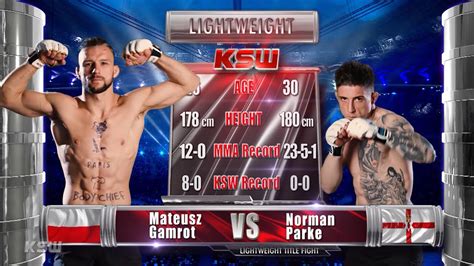 Et) ufc on espn fight night Mateusz Gamrot / Mateusz Gamrot In The Ufc Fight On ...