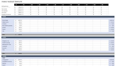 Blank Monthly Budget Excel Spreadsheet