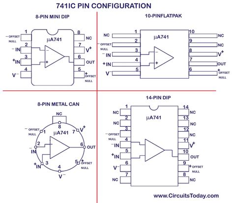 Ic 741 Pin Diagram Explanation Wiring Diagram And Schematics