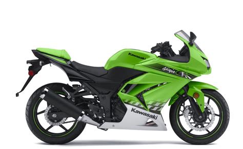Compare prices and find the best price of honda cbr250rr. Cerita Panas: HARGA KAWASAKI NINJA 250 VS HONDA CBR 250 RR ...