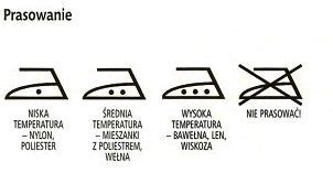 Co oznaczają symbole na metkach Porady domowe Polki pl