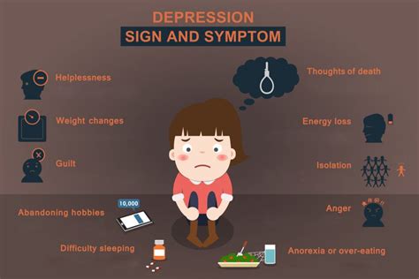 Signs Of Recovery From Depression Popularquotesimg