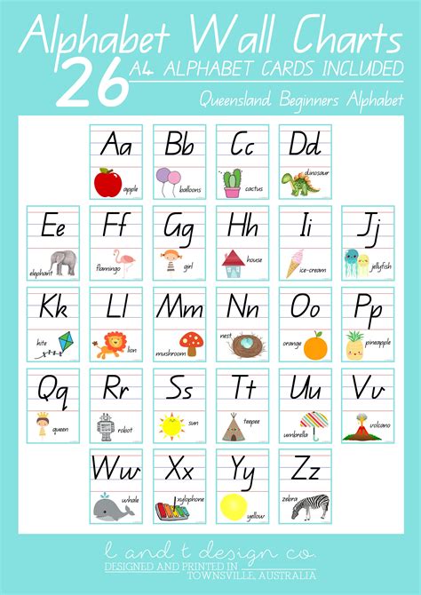 Alphabet Wall Charts Print